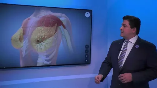 What is the Breast Augmentation Process?